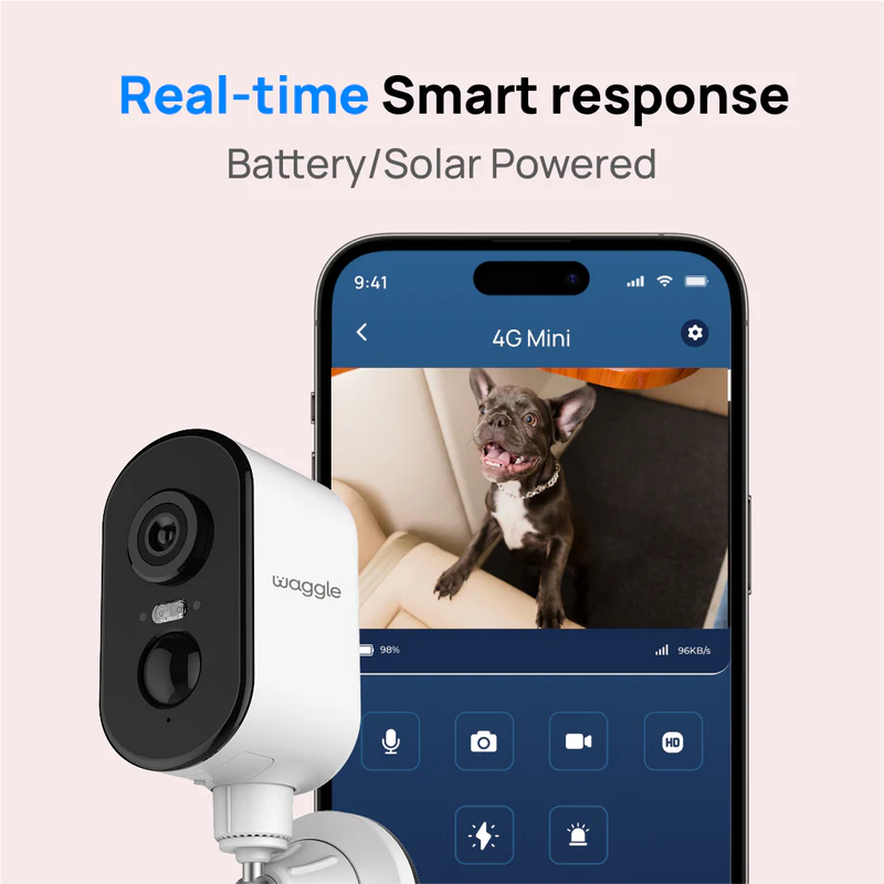 🔥HOT SALE +🔥🔥FREESHIPPING🔥-RV 4G Mini Camera