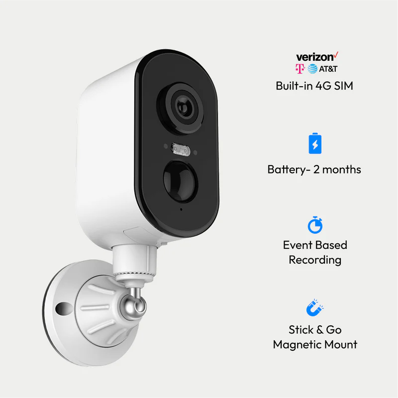 🔥HOT SALE +🔥🔥FREESHIPPING🔥-RV 4G Mini Camera