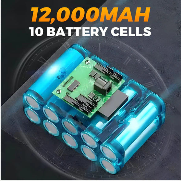 🔥HOT SALE 50% OFF🔥2025 New Cordless Portable Multi-Function High Pressure Water Blasters